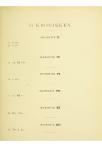 Tekst-register [op de theologische werken van A. Kuyper] - pagina 123