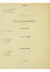 Tekst-register [op de theologische werken van A. Kuyper] - pagina 276