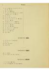 Tekst-register [op de theologische werken van A. Kuyper] - pagina 44