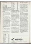 Ad Valvas 1969-1970 - pagina 202