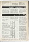 Ad Valvas 1969-1970 - pagina 375
