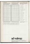 Ad Valvas 1970-1971 - pagina 176