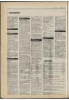 Ad Valvas 1979-1980 - pagina 272