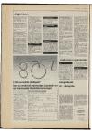 Ad Valvas 1979-1980 - pagina 484