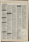 Ad Valvas 1980-1981 - pagina 383