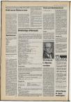 Ad Valvas 1981-1982 - pagina 258