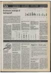 Ad Valvas 1984 - 1985 - pagina 175