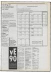Ad Valvas 1993-1994 - pagina 255