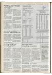 Ad Valvas 1996-1997 - pagina 386