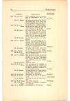 1880 - 20 October - 1930. Opgaven betreffende de Vrije Universiteit - pagina 59