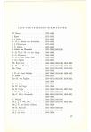 Gegevens betreffende de Vrije Universiteit - pagina 67