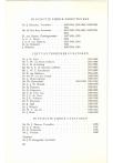 Gegevens betreffende de Vrije Universiteit - pagina 68