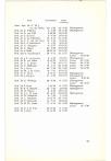 Gegevens betreffende de Vrije Universiteit - pagina 71