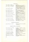 Gegevens betreffende de Vrije Universiteit - pagina 84