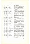 Gegevens betreffende de Vrije Universiteit - pagina 85