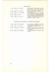 Gegevens betreffende de Vrije Universiteit - pagina 88