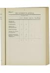 Acht-en-dertigste Jaarverslag van de Vereeniging voor Hooger Onderwijs op Gereformeerde Grondslag - pagina 47