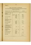 Acht-en-twintigste Jaarverslag van de Vereeniging voor Hooger Onderwijs op Gereformeerde Grondslag - pagina 91