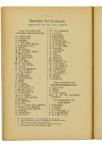 Achtste Jaarverslag van de Vereeniging voor Hooger Onderwijs op Gereformeerden Grondslag - pagina 54