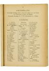 Achttiende Jaarverslag van de Vereeniging voor Hooger Onderwijs op Gereformeerde Grondslag - pagina 103