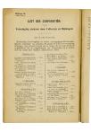Achttiende Jaarverslag van de Vereeniging voor Hooger Onderwijs op Gereformeerde Grondslag - pagina 186