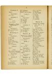 Dertigste Jaarverslag van de Vereeniging voor Hooger Onderwijs op Gereformeerde Grondslag - pagina 144