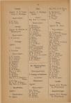 Drie-en-twintigste Jaarverslag van de Vereeniging voor Hooger Onderwijs op Gereformeerde Grondslag - pagina 108
