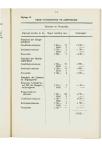 Drie-en-veertigste Jaarverslag van de Vereeniging voor Hooger Onderwijs op Gereformeerde Grondslag - pagina 53