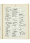 Een-en-dertigste Jaarverslag van de Vereeniging voor Hooger Onderwijs op Gereformeerde Grondslag - pagina 135