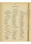 Een-en-twintigste Jaarverslag van de Vereeniging voor Hooger Onderwijs op Gereformeerde Grondslag - pagina 174