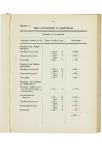 Een-en-veertigste Jaarverslag van de Vereeniging voor Hooger Onderwijs op Gereformeerde Grondslag - pagina 57