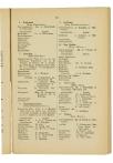 Jaarboek 1925 - pagina 147