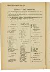 Jaarboek 1925 - pagina 160