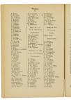 Jaarboek 1925 - pagina 172