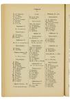 Jaarboek 1925 - pagina 188