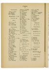 Jaarboek 1925 - pagina 192