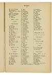 Jaarboek 1925 - pagina 205