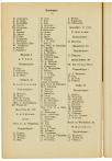 Jaarboek 1925 - pagina 206