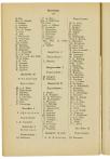 Jaarboek 1925 - pagina 214