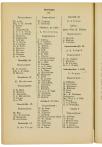 Jaarboek 1925 - pagina 220