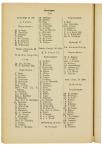 Jaarboek 1925 - pagina 222