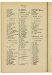 Jaarboek 1925 - pagina 224