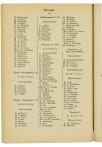 Jaarboek 1925 - pagina 228