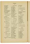 Jaarboek 1925 - pagina 232