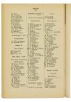 Jaarboek 1925 - pagina 250