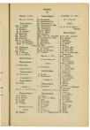 Jaarboek 1925 - pagina 255