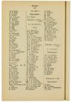Jaarboek 1925 - pagina 256