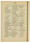Jaarboek 1925 - pagina 280