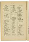 Jaarboek 1925 - pagina 294