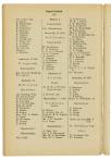 Jaarboek 1925 - pagina 306
